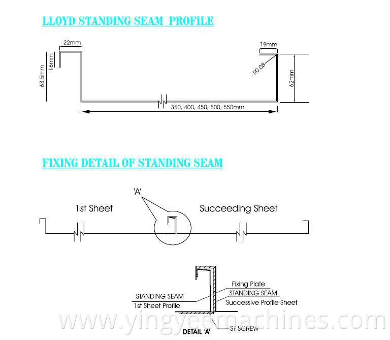 Standing Seam Roll Forming Machine Straight and sector plates